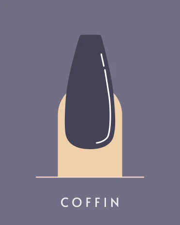 infographic showing coffin nails