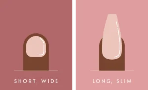 infographic showing how nail lenght helps with wide nail beds
